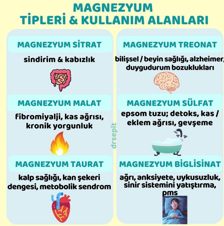 Magnezyum ve Çeşitleri Hakkında Bilgiler